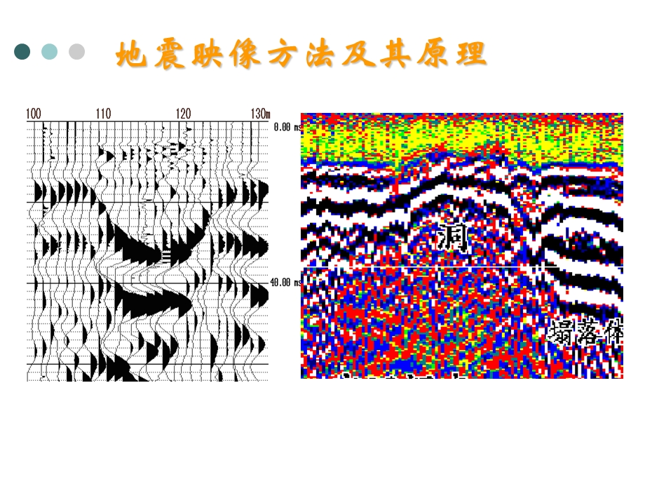 地震映像方法教材课件.ppt_第3页