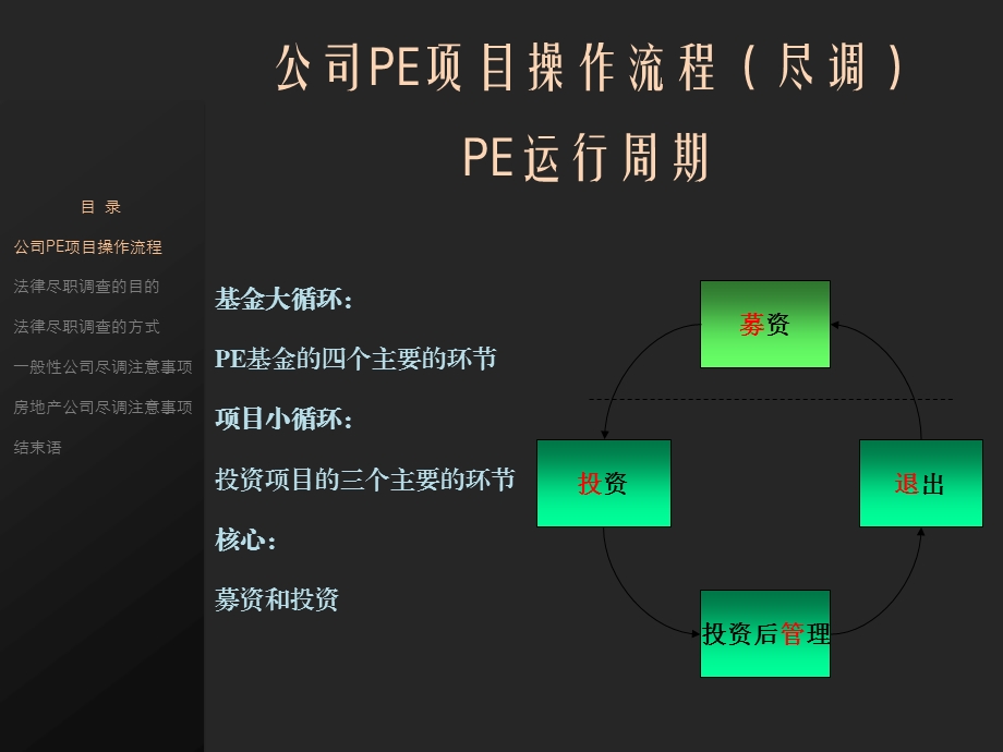 地产项目尽调培训ppt课件.ppt_第3页