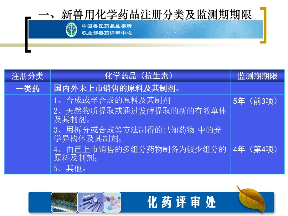 兽用化学药品注册资料要求形式审查要点及常见问题课件.ppt_第2页