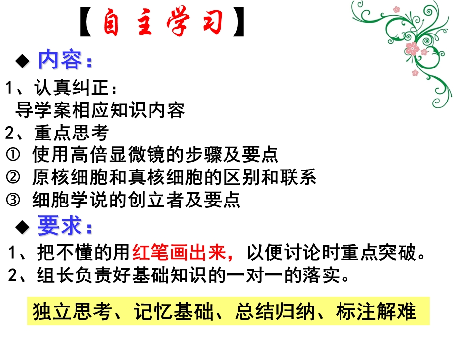 人教版高一生物必修一(ppt课件)1.2细胞的多样性和统一性.ppt_第3页