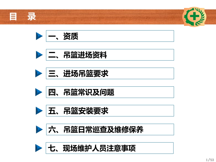 吊篮安全管理细则课件.ppt_第2页