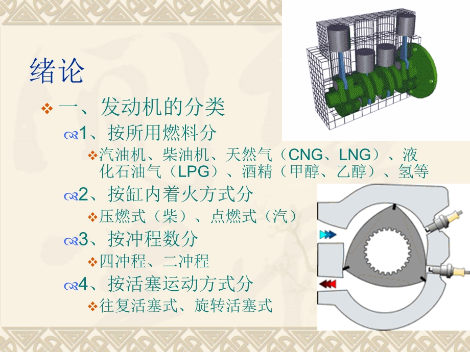 发动机动力经济性能指标课件.ppt_第3页