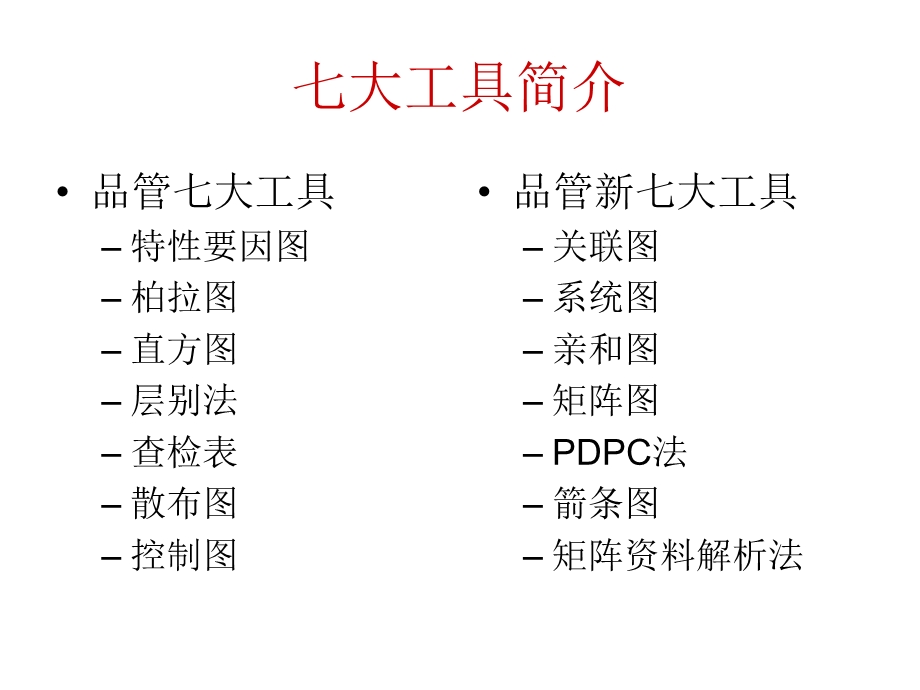 品管7大工具课件.ppt_第3页