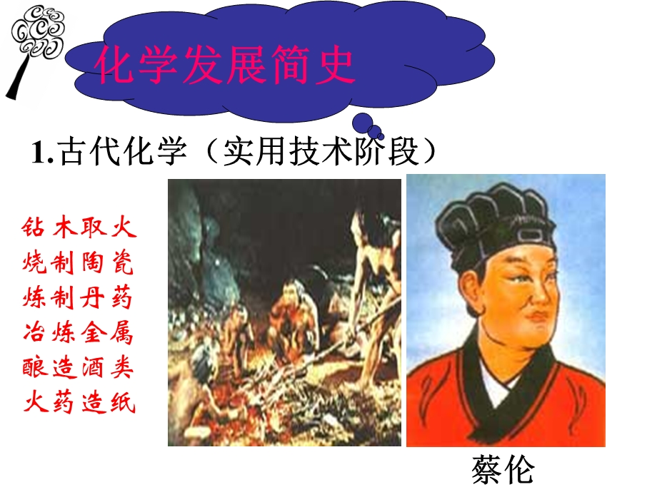 化学必修1 序言 走进奇妙的化学世界课件.ppt_第2页