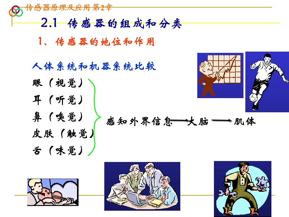 传感器原理及应用教程ppt课件专用.ppt_第3页