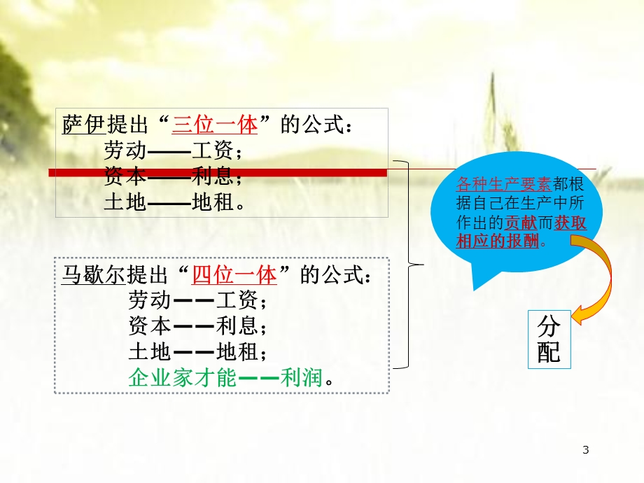 分配理论 课件.ppt_第3页