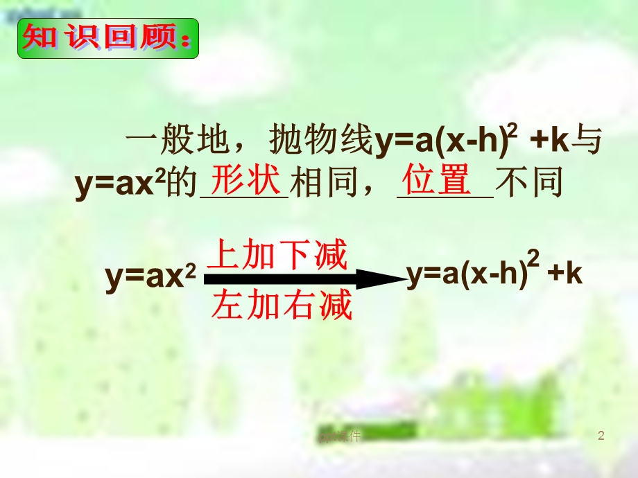 九年级上册人教版二次函数y=ax2+bx+c的图课件.ppt_第2页