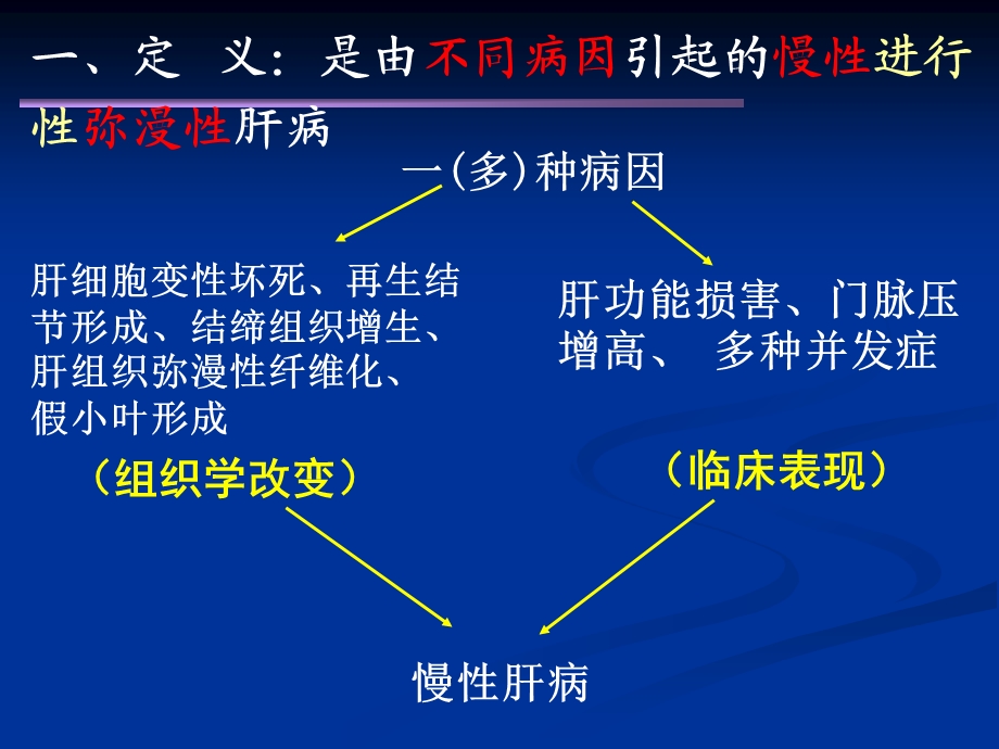 内科护理学课程ppt课件26肝硬化.ppt_第3页