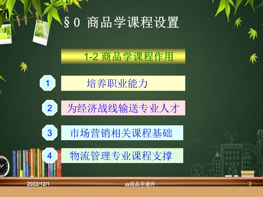 商品学 课件.ppt_第3页