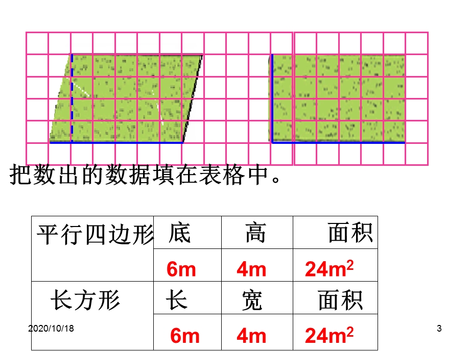 五上平行四边形的面积优选PPT课件.ppt_第3页