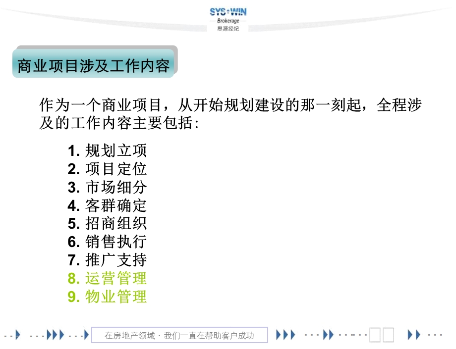 商业地产物业与经营管理内容课件.ppt_第2页