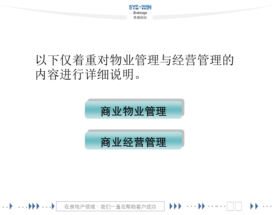 商业地产物业与经营管理内容课件.ppt_第3页