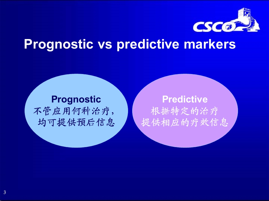 分子标志物在非小细胞肺癌疗效和预后中的研究进展课件.ppt_第3页