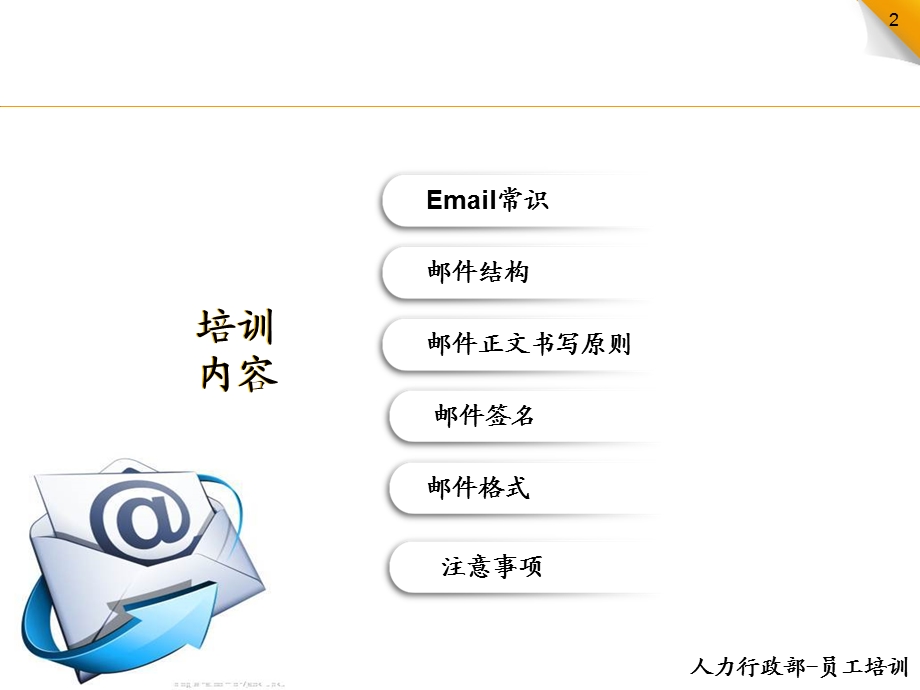 商务邮件书写 课件.ppt_第2页