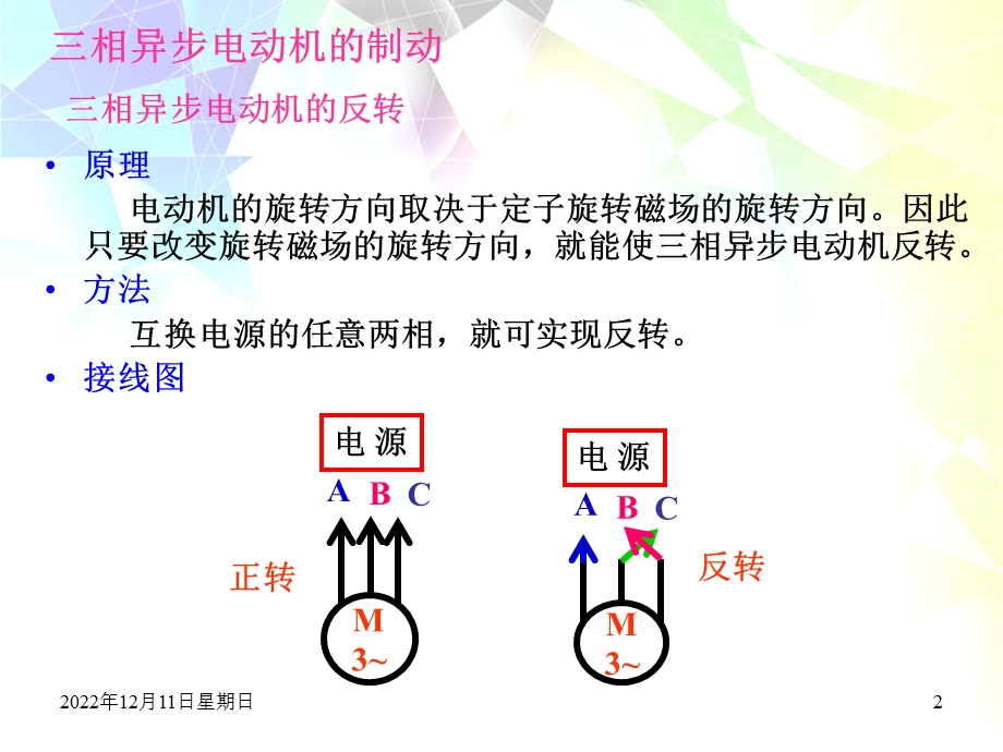 三相异步电动机制动课件.ppt_第2页