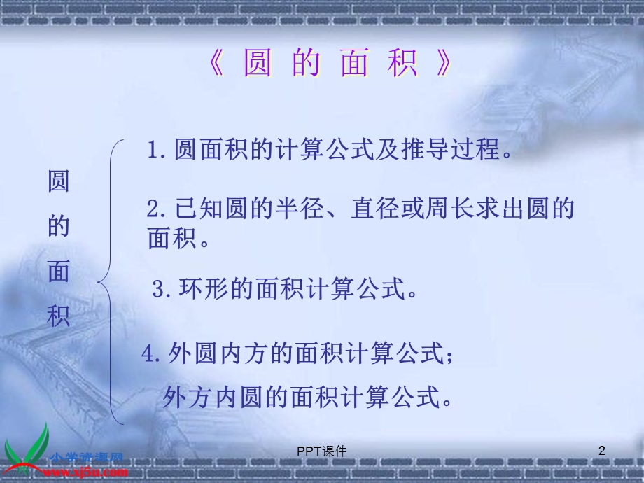 圆的面积复习课课件.ppt_第2页