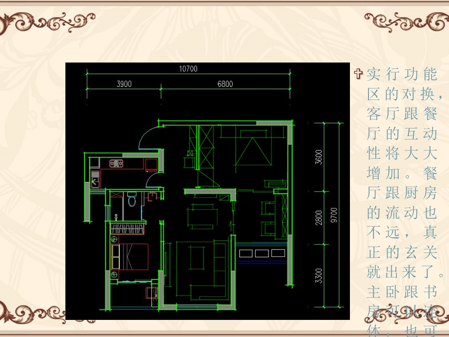 住宅室内设计平面功能案例解析课件.ppt_第3页