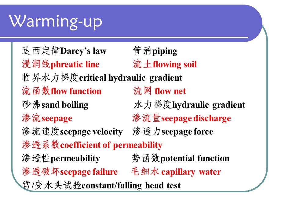 土力学第3章土的渗透性与渗流课件.ppt_第3页