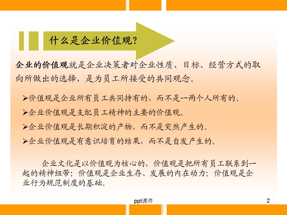 企业 愿景使命与价值观课件.ppt_第2页