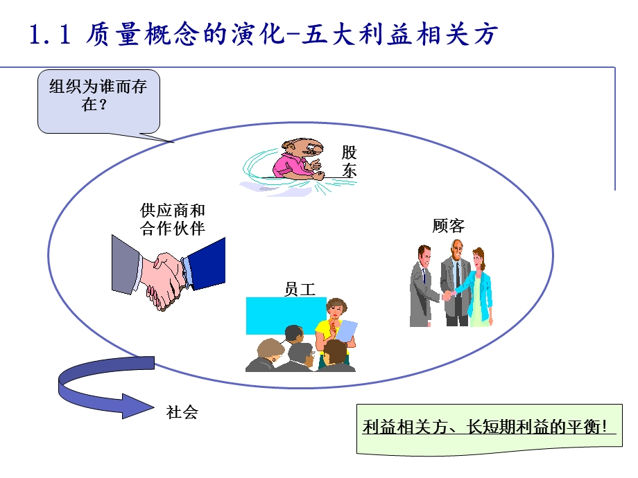 企业首席质量官制度课件.ppt_第3页