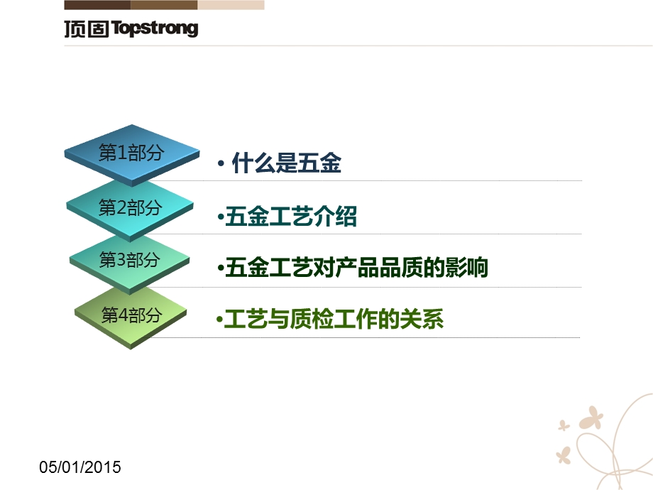 五金加工工艺知识介绍资料课件.ppt_第2页