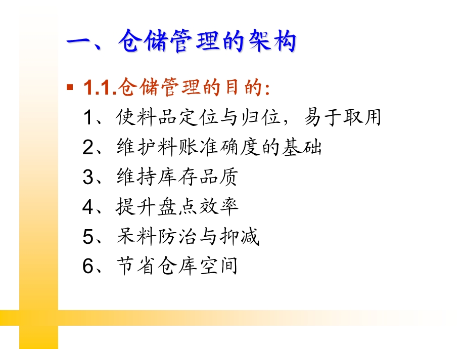 仓储管理培训课件.ppt_第3页