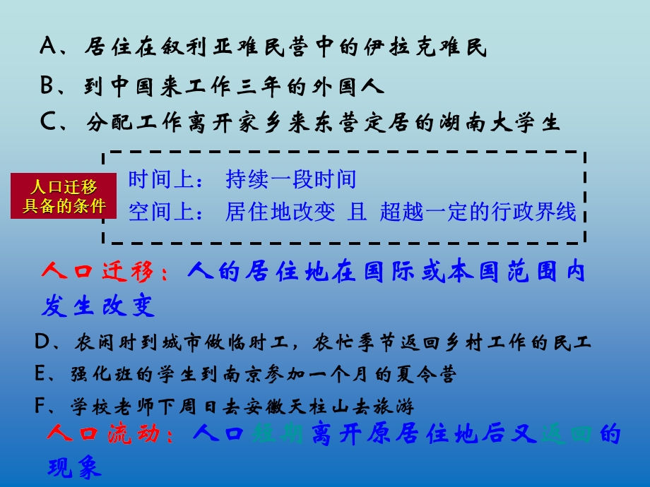 人教版地理必修二课件人口的空间变化.ppt_第3页