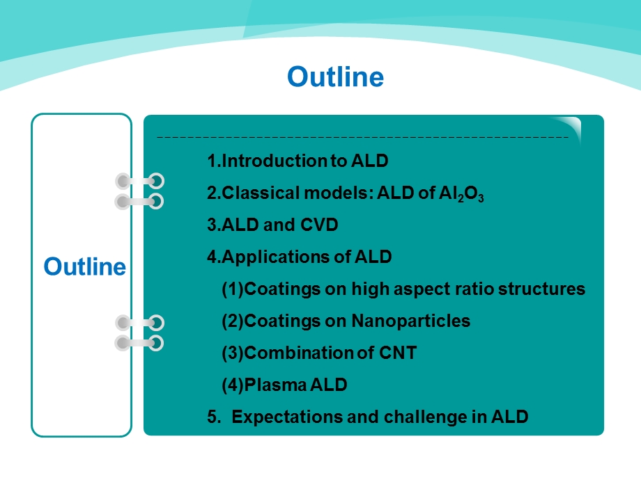 原子层沉积Atomic Layer Depo课件.ppt_第2页