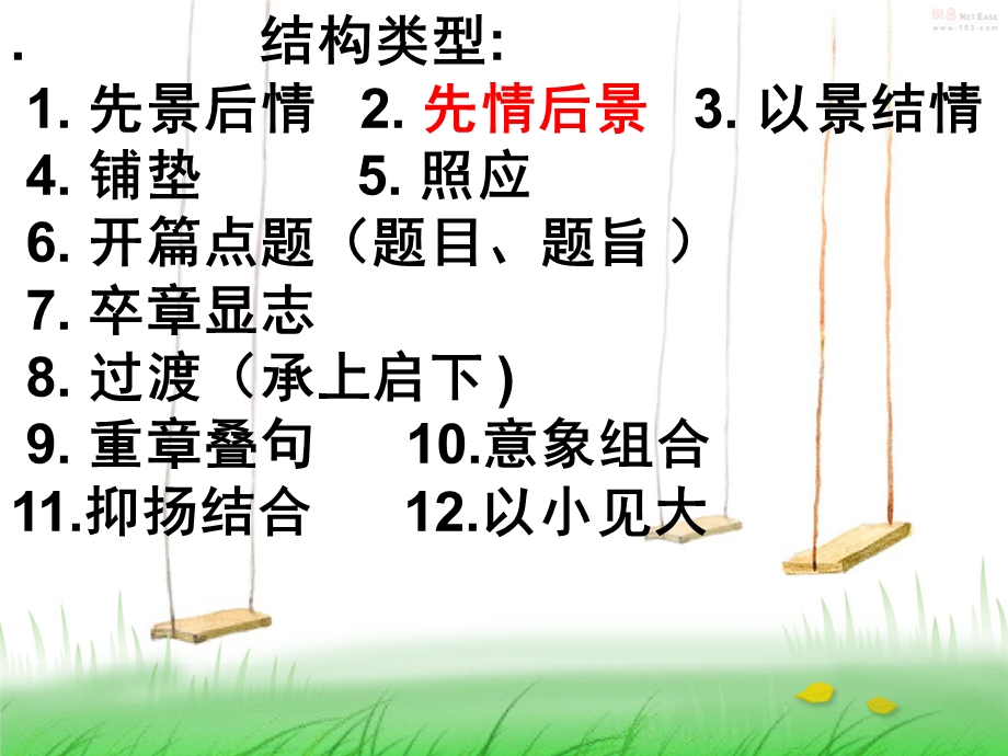 古典诗歌的结构课件.ppt_第2页