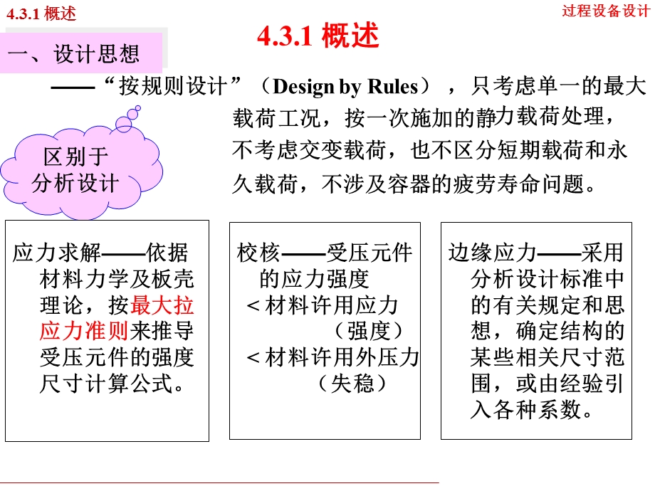 内压圆筒设计（常规设计）1解读课件.ppt_第2页