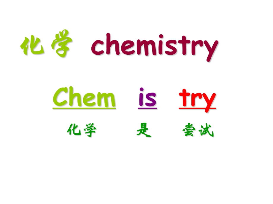 化学必修1 引言 走进奇妙的化学世界课件.ppt_第3页