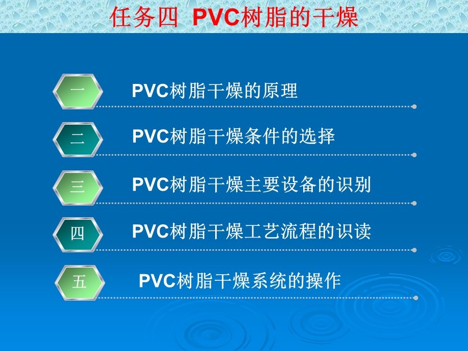 化工聚录乙烯生产技术（pvcppt课件任务四PVC树脂的干燥.ppt_第2页