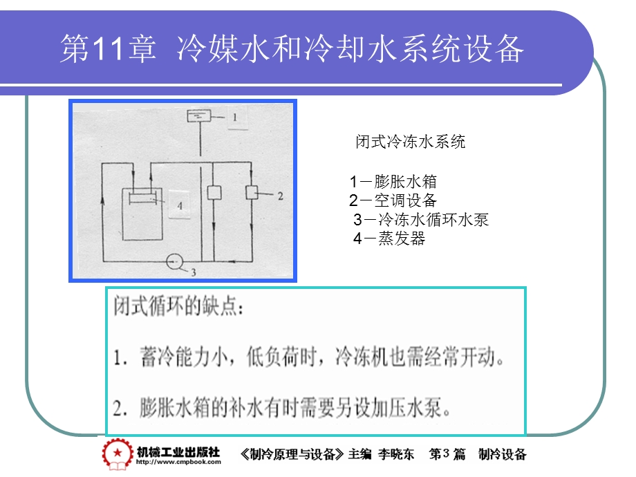 制冷原理与设备11(冷媒水和冷却水系统设备)课件.ppt_第3页