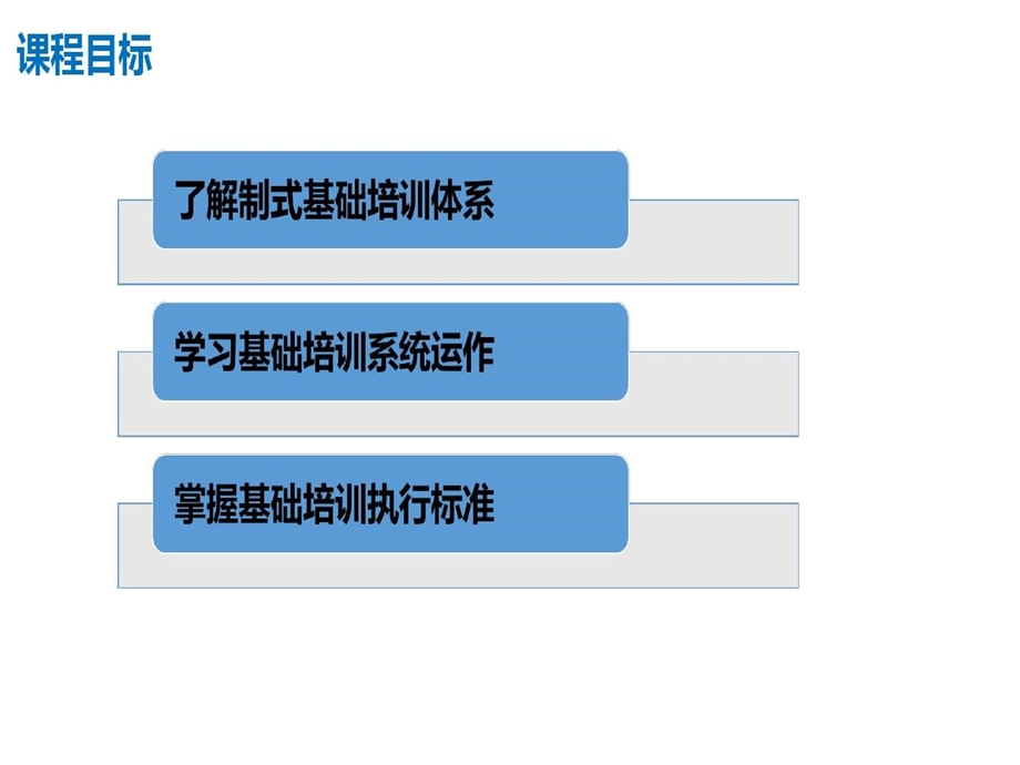 保险公司培训体系及主要课程介绍课件.ppt_第3页