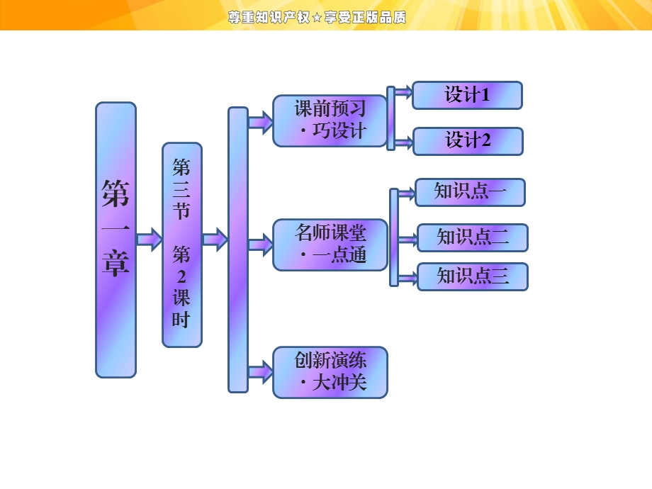 地球的公转PPT课件.ppt_第1页