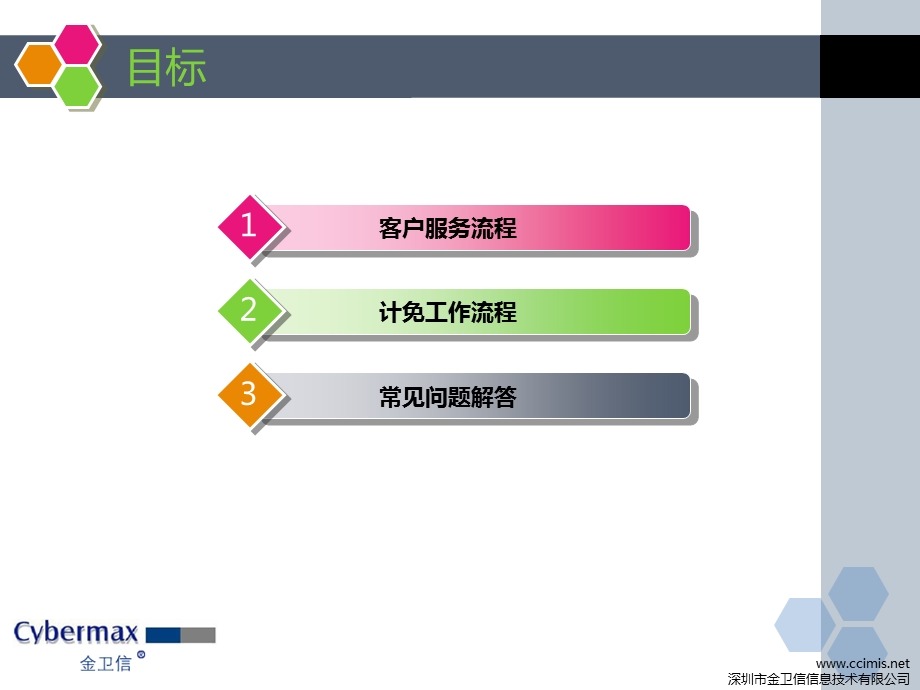 培训用儿童预防接种信息管理系统课件.ppt_第2页