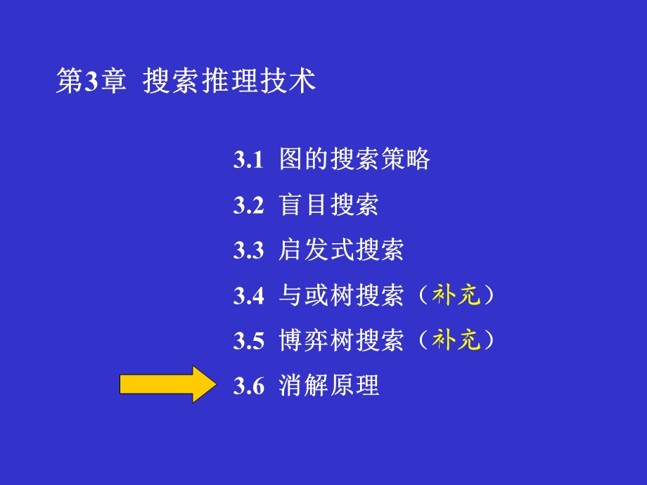 人工智能 搜索推理技术消解原理课件.ppt_第2页