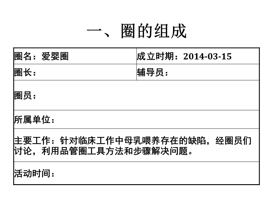 品管圈活动成果报告课件.ppt_第2页