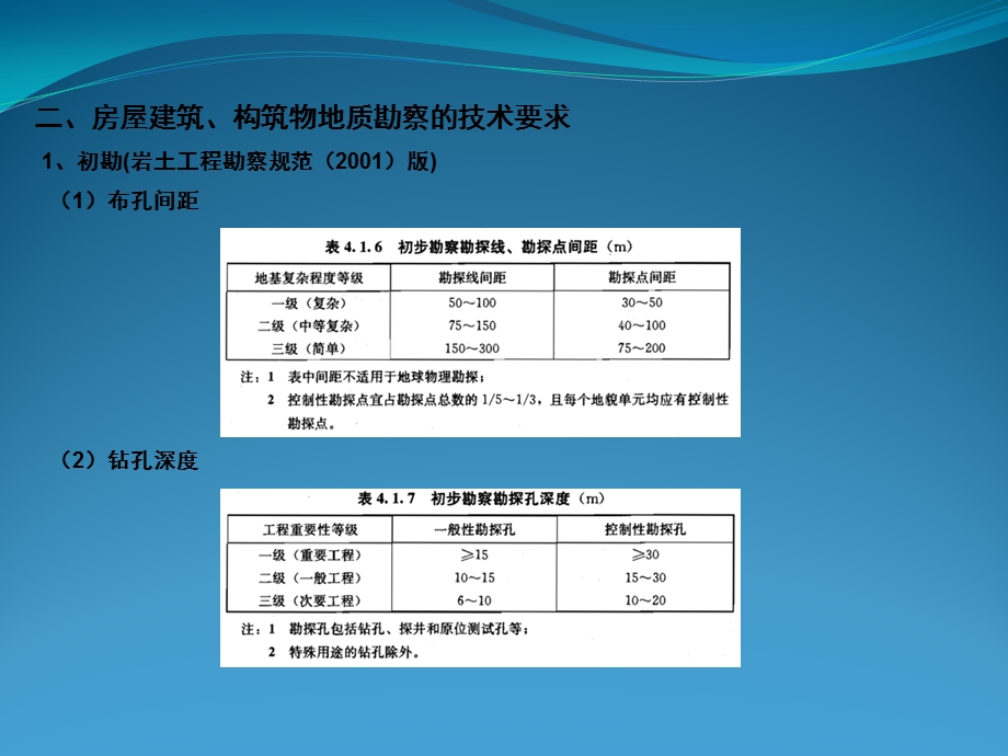 岩土工程勘察培训教材课件.ppt_第3页