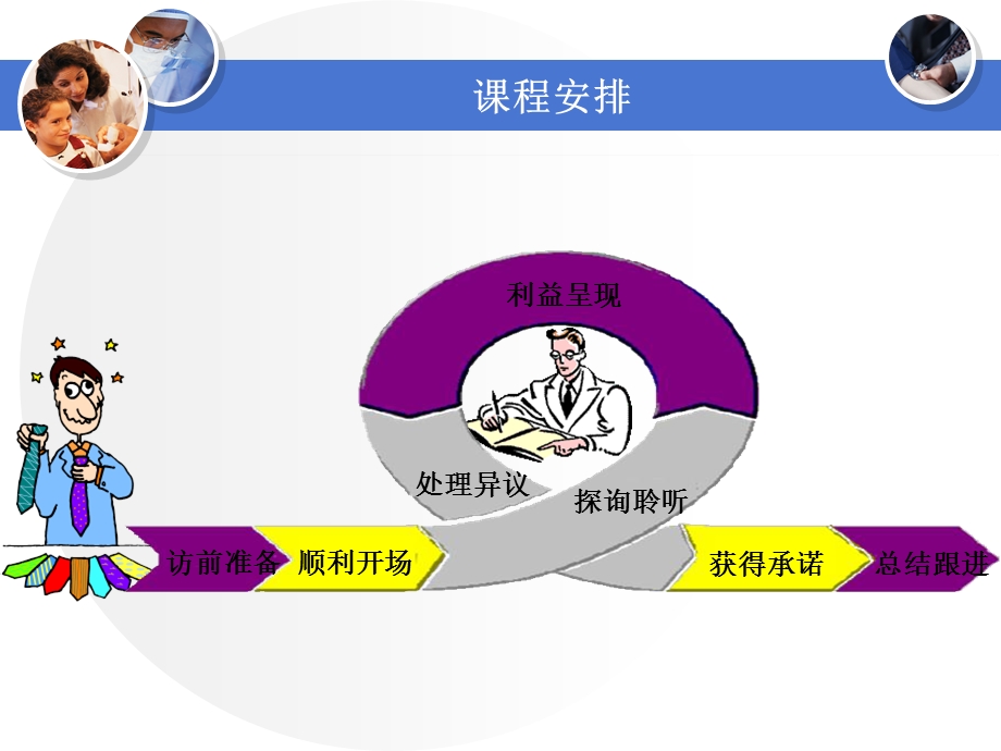 医药代表培训教材2017年 01总论课件.ppt_第3页