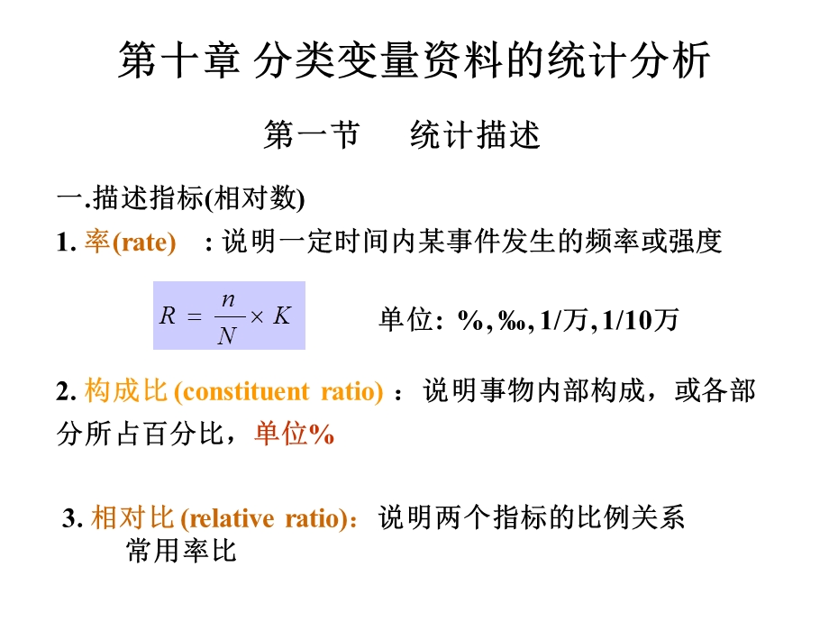 医学卫生学 第十章 分类变量资料的统计分析课件.ppt_第2页