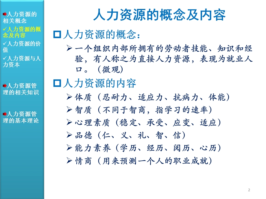 人力资源管理基础与实务 第1章课件.ppt_第2页