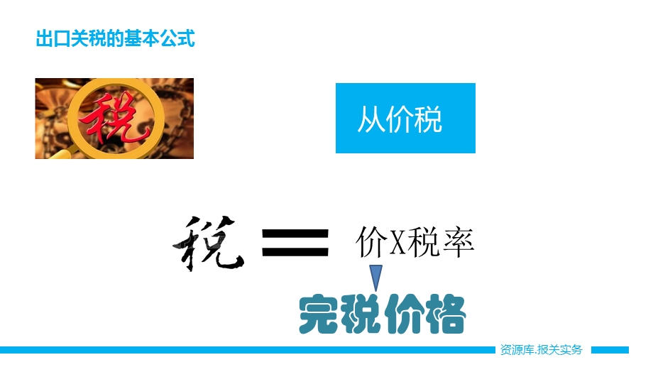 出口关税核算课件.ppt_第3页