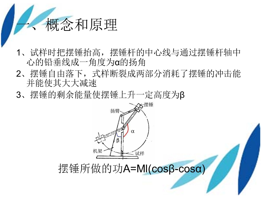 冲击性能测试课件.ppt_第3页