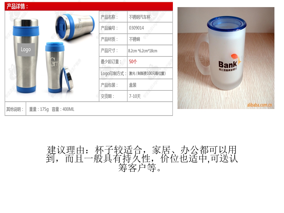 售楼部礼品方案课件.ppt_第1页