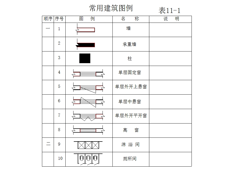 室内设计(平面图例)课件.ppt_第2页