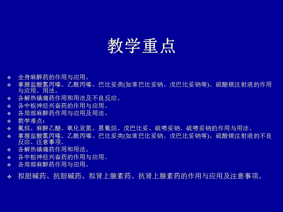 作用于神经系药物课件.ppt_第2页