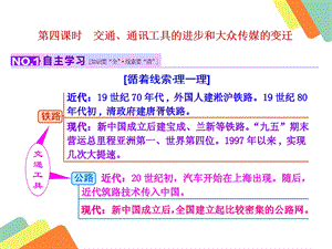 交通、通讯工具的进步和大众传媒的变迁ppt课件.ppt