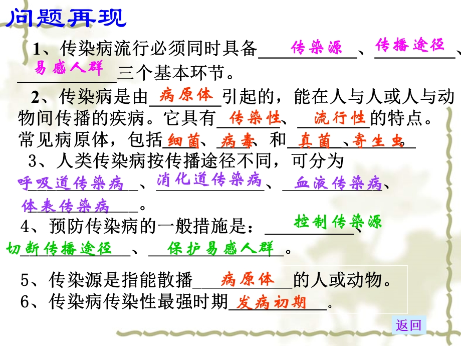 五章 第一节传染病及其预防课件.ppt_第3页