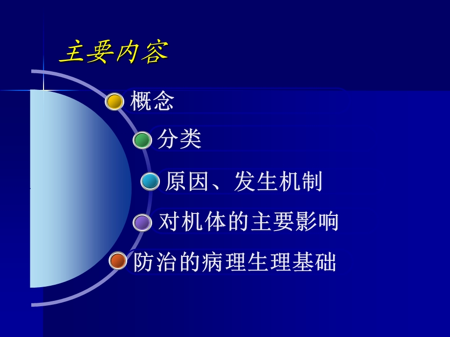 呼吸衰竭、ARDS课件.ppt_第2页